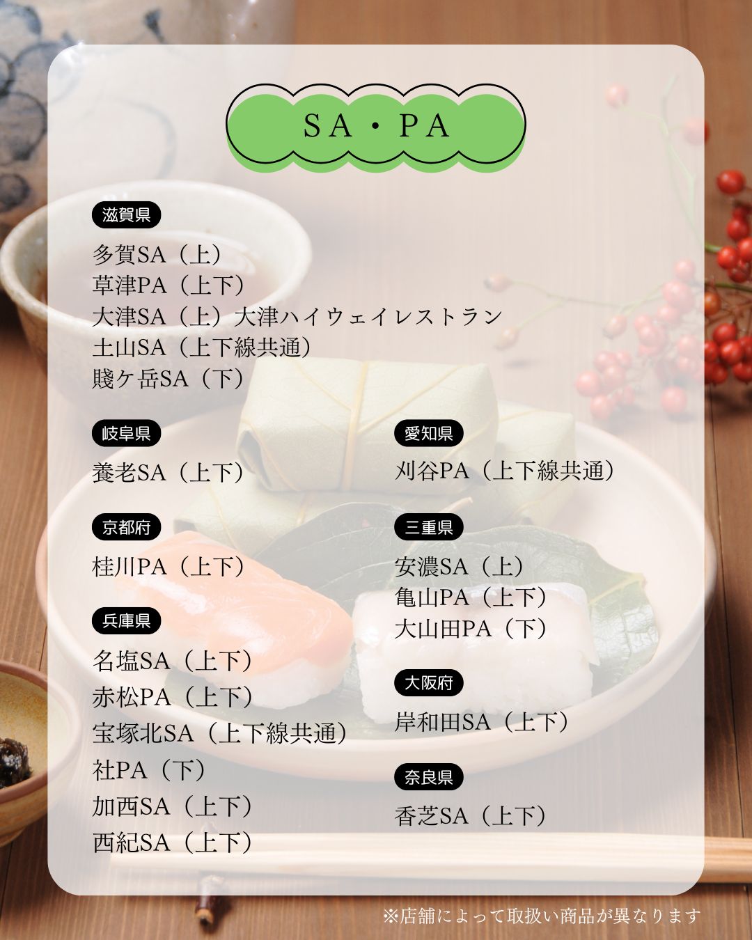 阪急うめだ本店