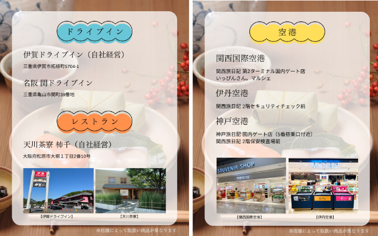 阪急うめだ本店